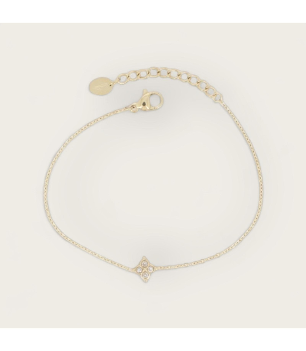 Bijoux Élégants à Offrir – Colliers et Bracelets en Acier Inoxydable Bijoux Élégants à Offrir – Colliers et Bracelets en Acier Inoxydable