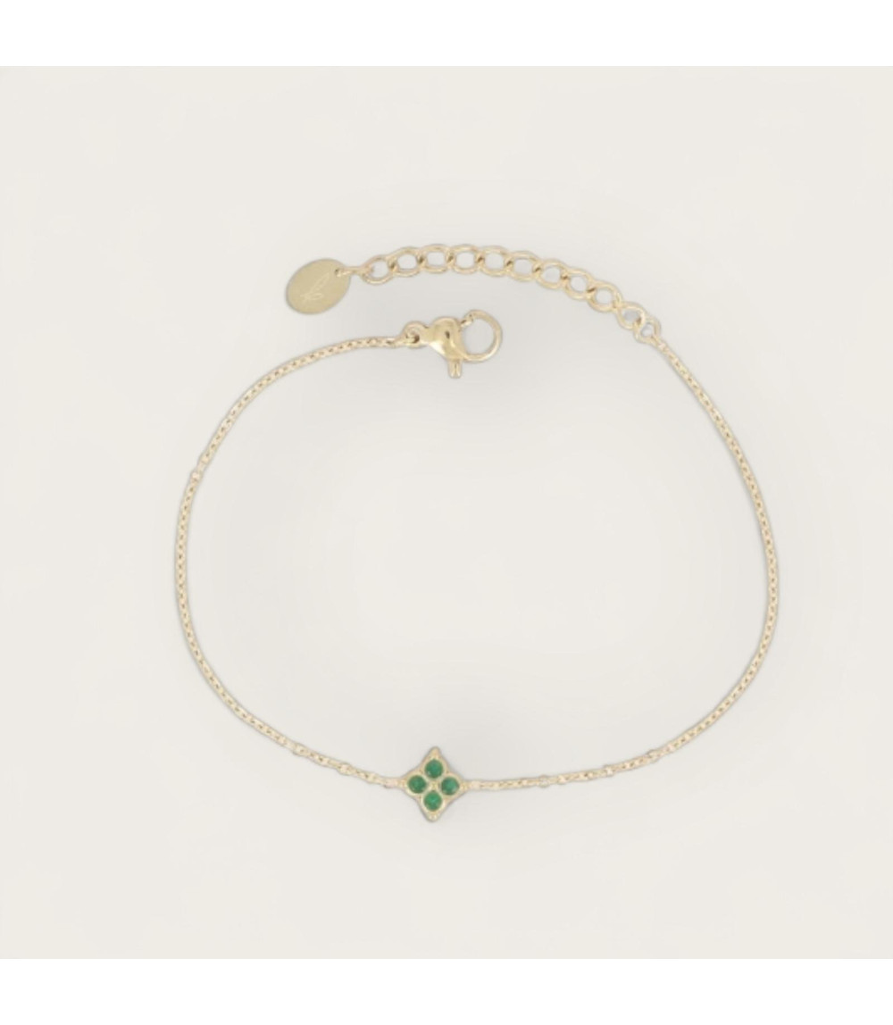 Bijoux Élégants à Offrir – Colliers et Bracelets en Acier Inoxydable Bijoux Élégants à Offrir – Colliers et Bracelets en Acier Inoxydable